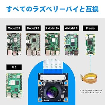 Amazon | Smraza Raspberry Pi用 カメラモジュール hdmi 160度